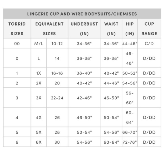 TORRID NWT UNDERWIRE CHEMISE - LACE BLACK - Picture 8 of 8